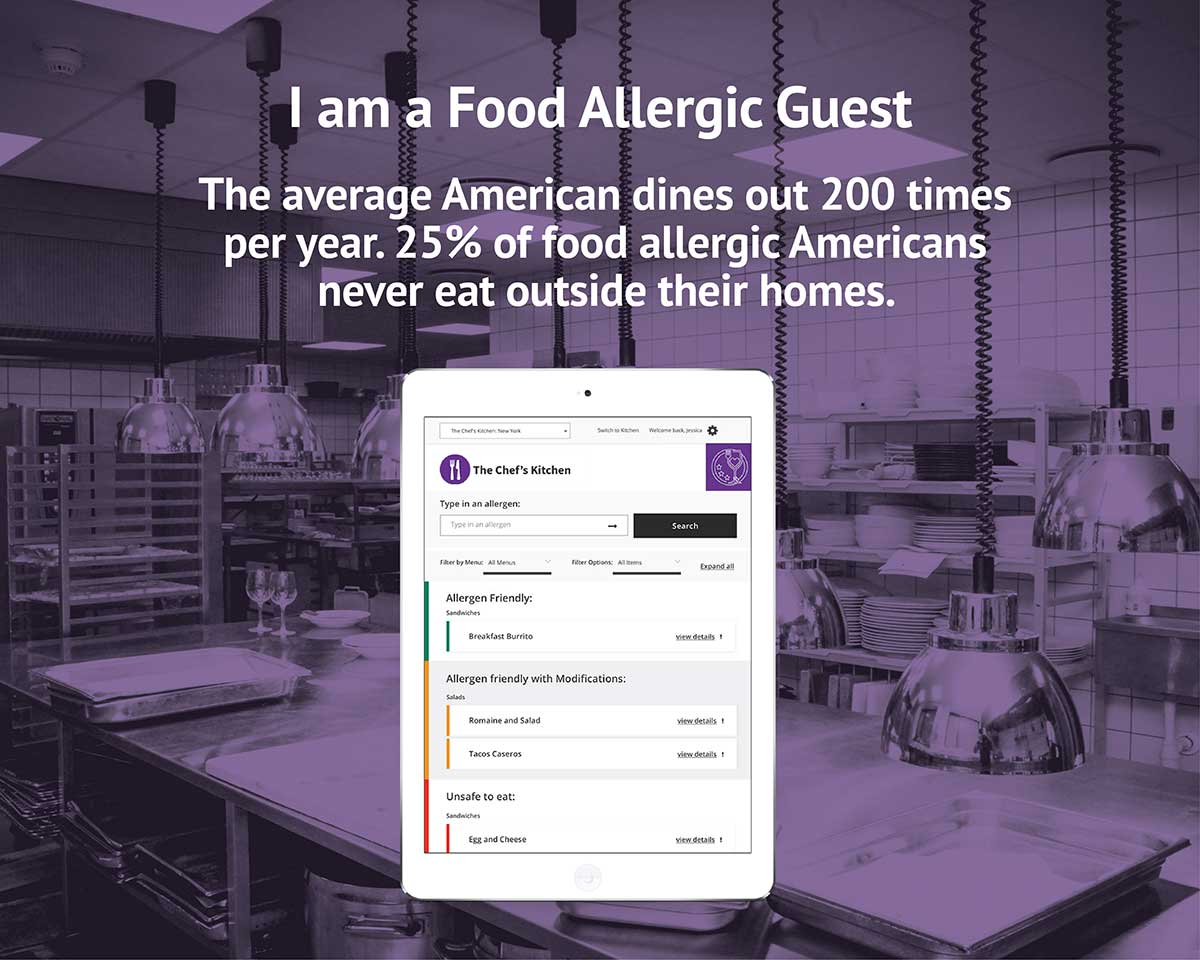 Are you a food allergic guest?